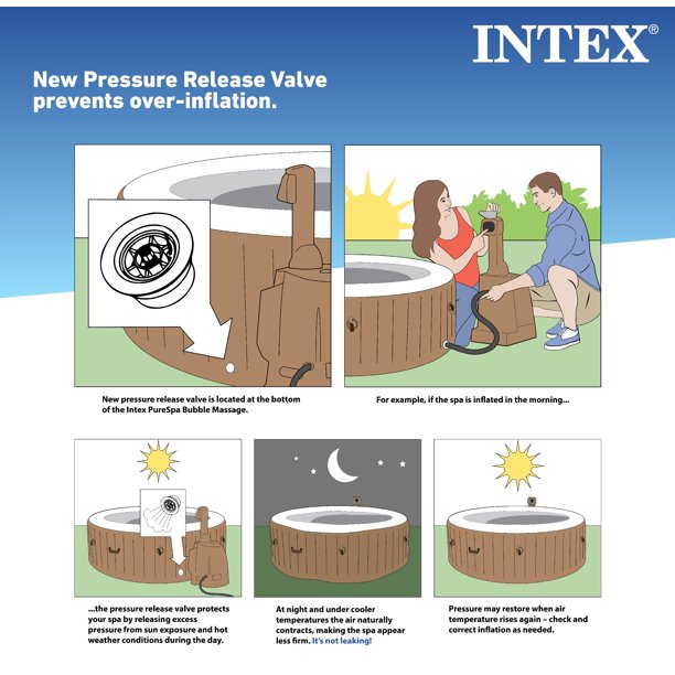 Intex 120 Bubble Jets 4-Person Octagonal Portable Inflatable Hot Tub Spa, Gray
