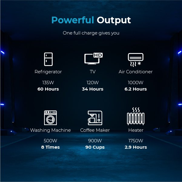 Renogy Solar Generator Portable Power Station,4.8KWh Expandable Portable Home Battery