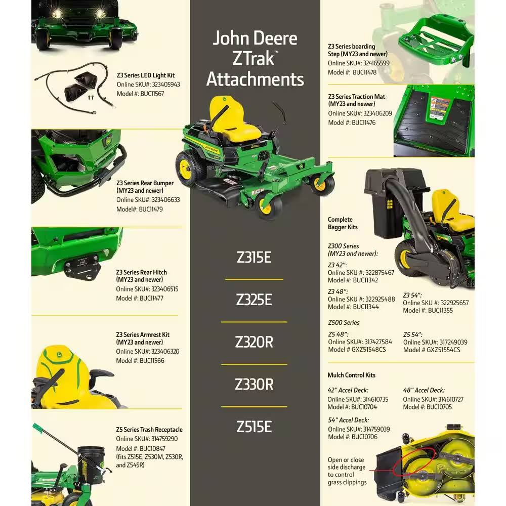 John Deere Z325E 54 in. 24 HP GAS Dual Hydrostatic Zero-Turn Riding Mower